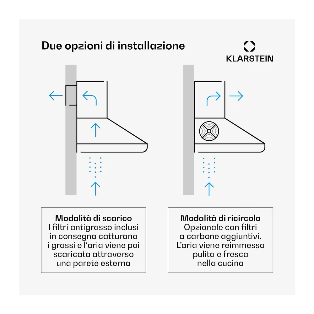 Klarstein Mb - Cappa Aspirante, Cappa Cucina a Parete, Aspirazione e Circolazione d'aria, Cappa con 3 — 3