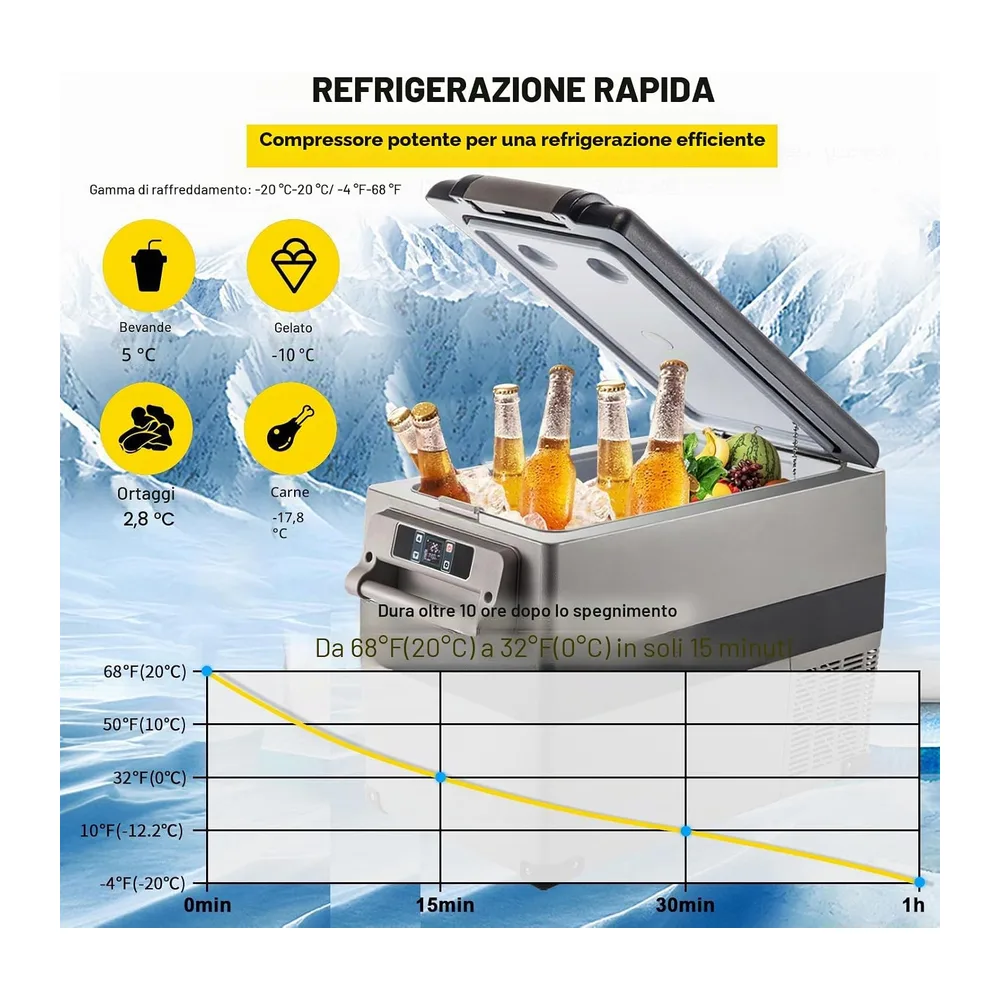 VEVOR Frigorifero Portatile, 45 L Compressore Portatile, 60W Frigorifero per Auto, 27 x 14 x 18 Pollici, — 3