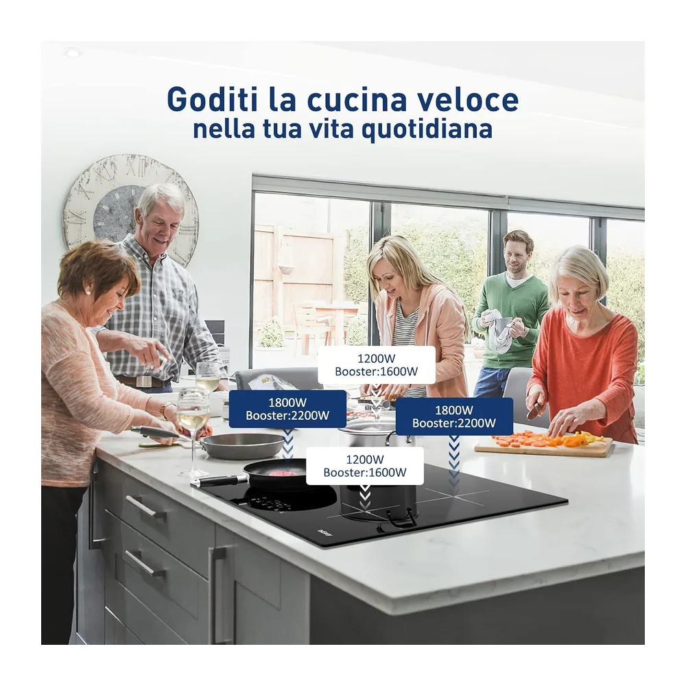 Piastra a Induzione, Piano cottura a induzione (4 Fuochi - 6800W) — 2