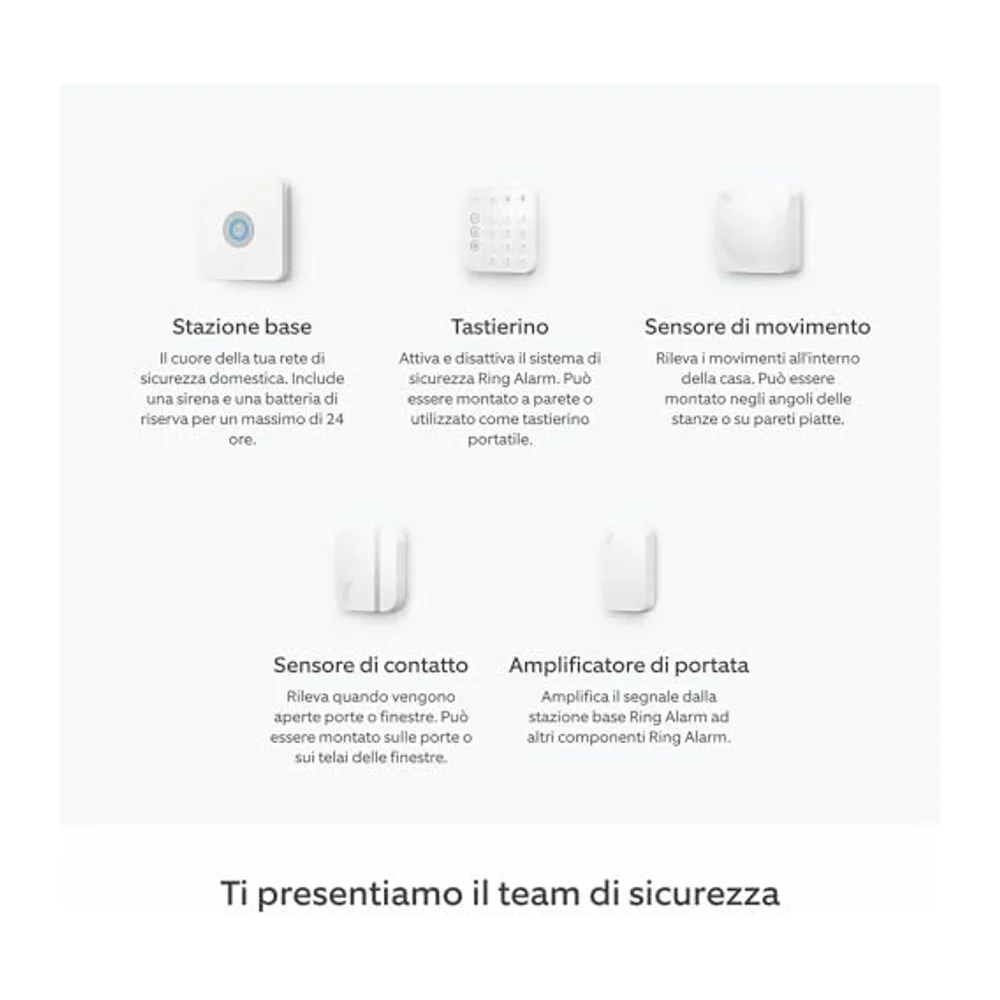 Kit Ring Alarm - S | Sistema di allarme per la sicurezza della tua casa con monitoraggio assistito opzionale — 6