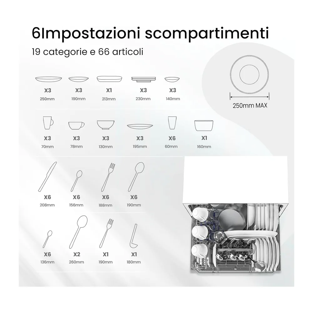 COMFEE Lavastoviglie da Tavolo, 6 Coperti, 6 Programmi di Lavaggio, Bianco [Classe di efficienza energetica F] — 4