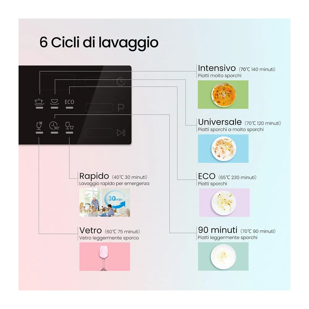 COMFEE Lavastoviglie da Tavolo, 6 Coperti, 6 Programmi di Lavaggio, Bianco [Classe di efficienza energetica F] — 5