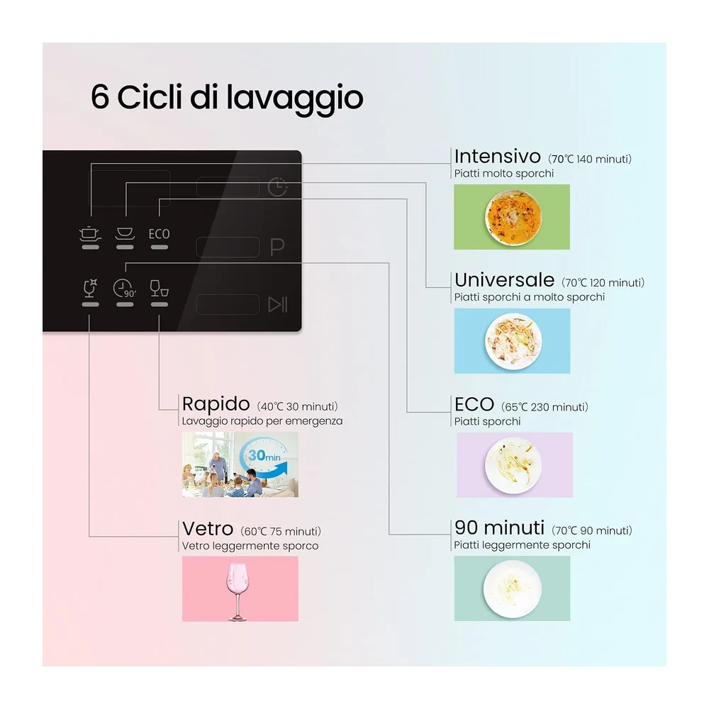 COMFEE' Lavastoviglie compatta da tavolo TD602E-S Mini lavastoviglie con 6 coperti — 4