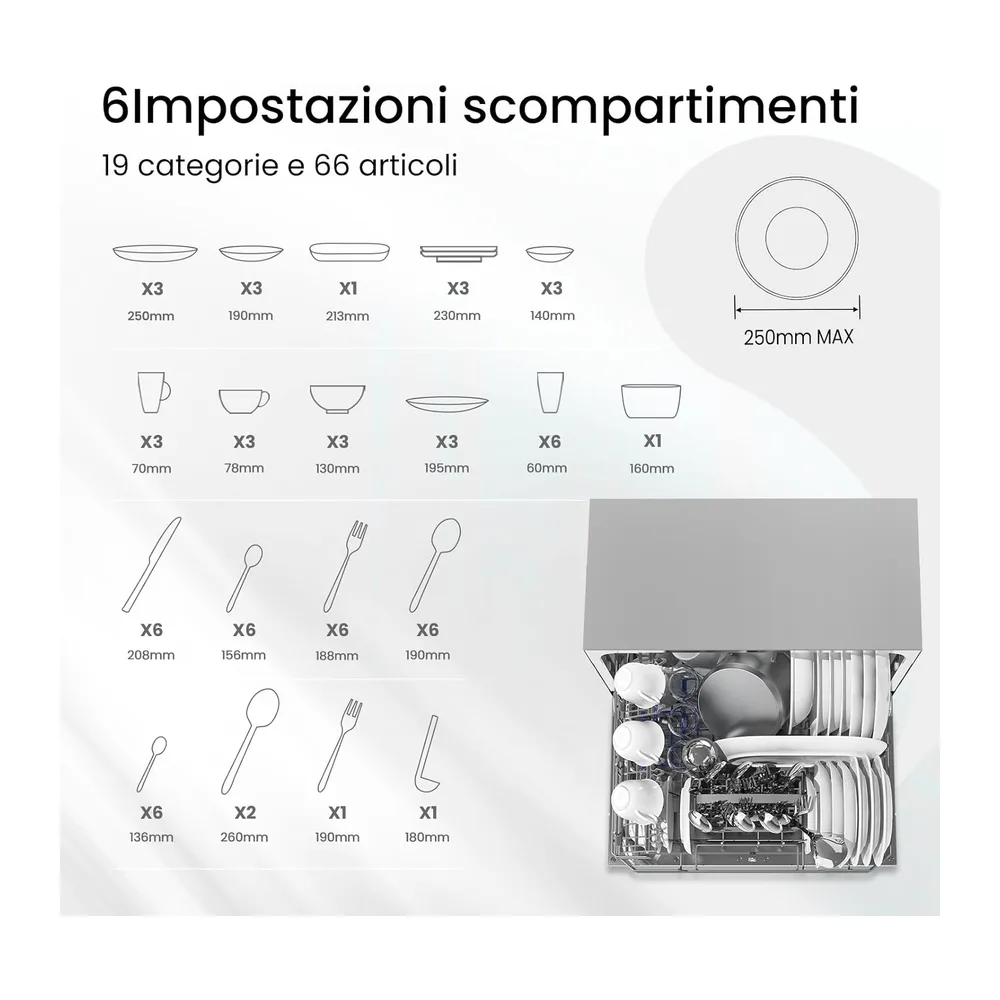 COMFEE' Lavastoviglie compatta da tavolo TD602E-S Mini lavastoviglie con 6 coperti — 5