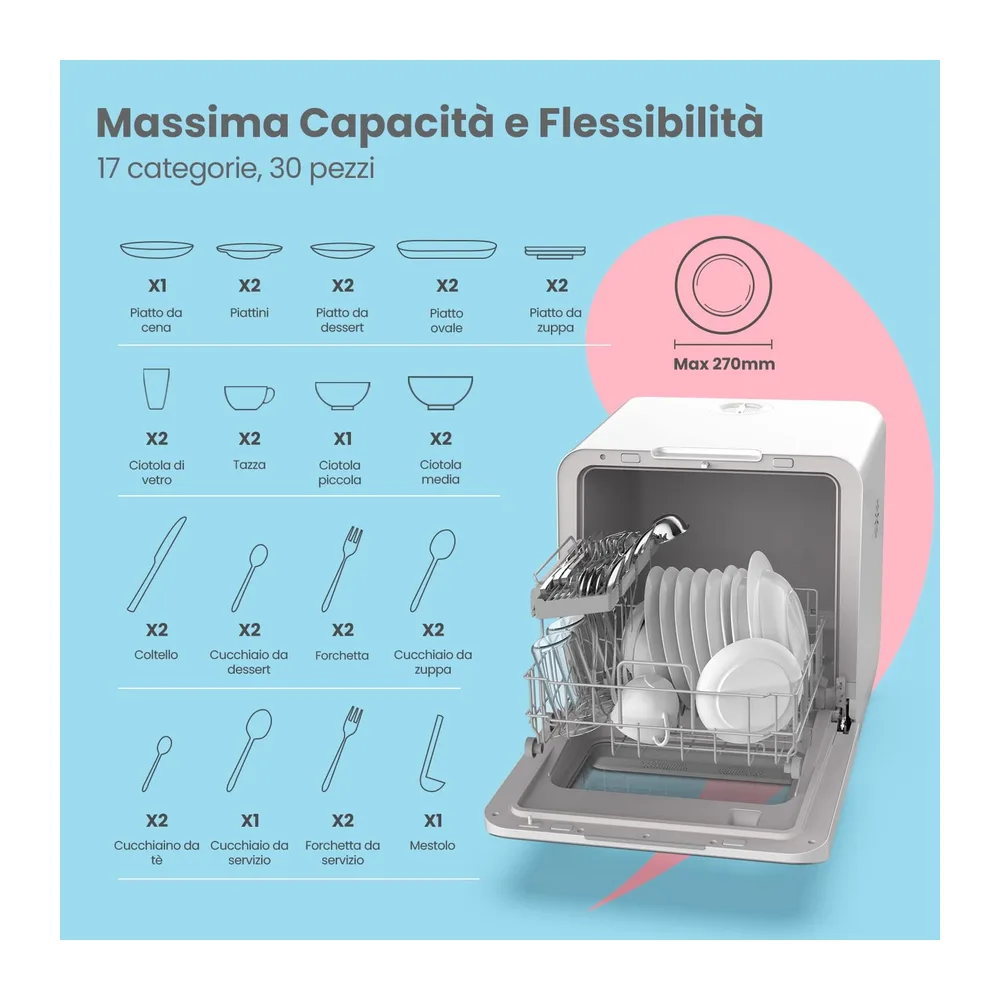 COMFEE' Mfd42S110W-It Lavastoviglie A Libera Installazione Con 3 Coperti — 6