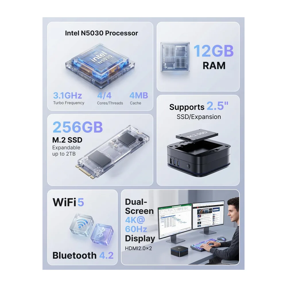 NiPoGi AK1PLUS Mini PC Ιntel Celeron N5030 (MAX 3,1GHz)12GB RAM+256GB SSD — 2