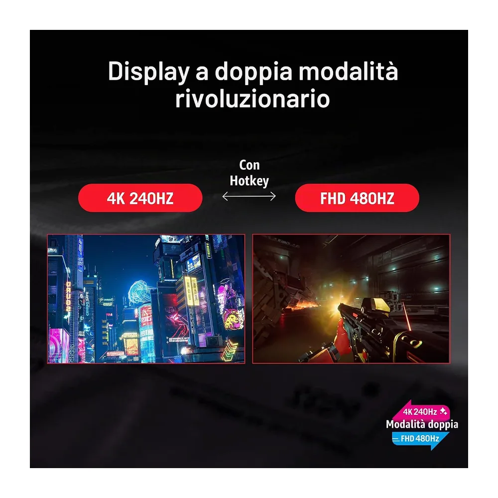 ASUS ROG SWIFT OLED PG32UCWM, Monitor Gaming da 31,5" WOLED, Nero [Classe di efficienza energetica F] — 4