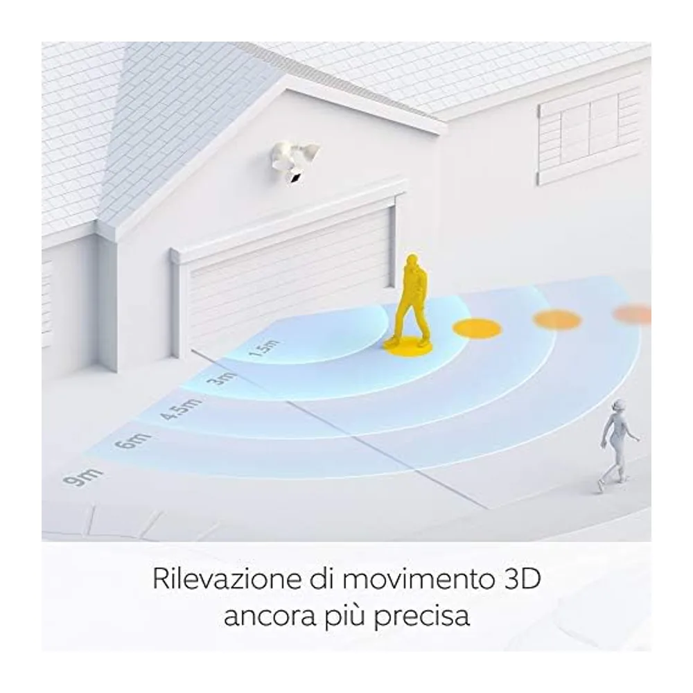Ring videocamera Pro con proiettori Cablata (Floodlight Cam Wired Pro) |Video 2K con Ring Vision — 4