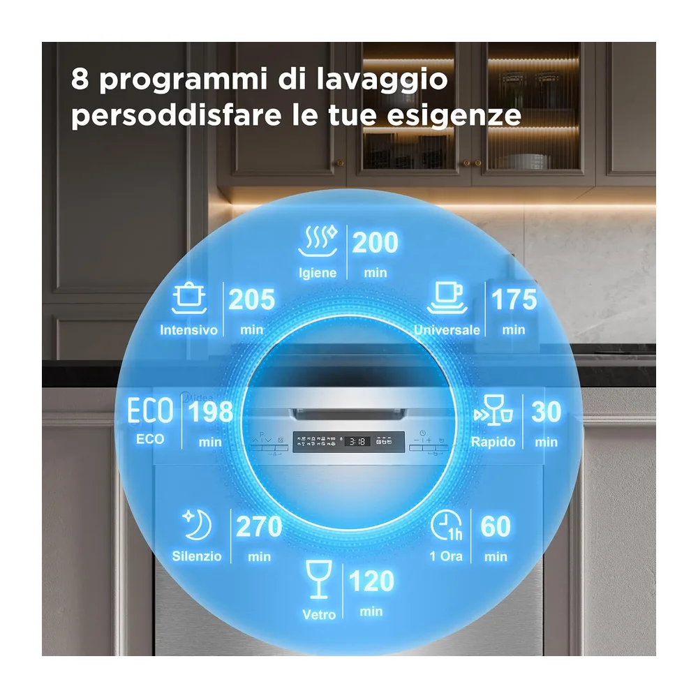 Midea MFD60S200X.1-IT Lavastoviglie Libera Installazione con 14 coperti — 4