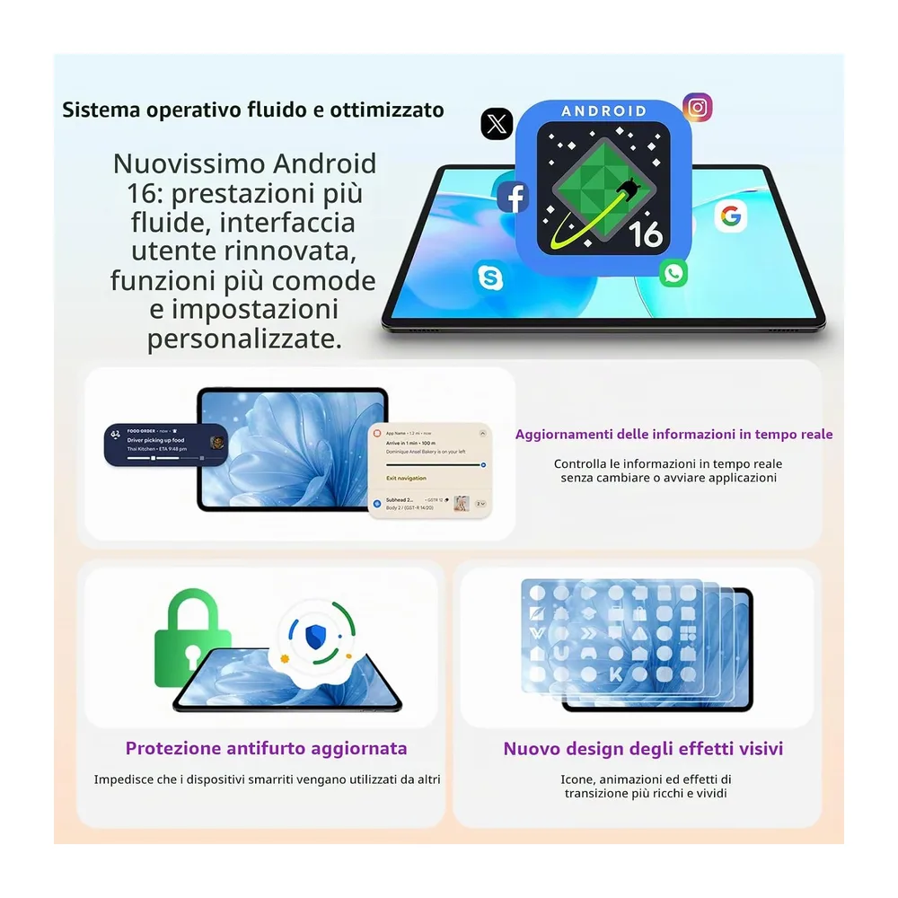 TECLAST P50T Android 16 Tablet 11 Pollici Gemini AI — 4