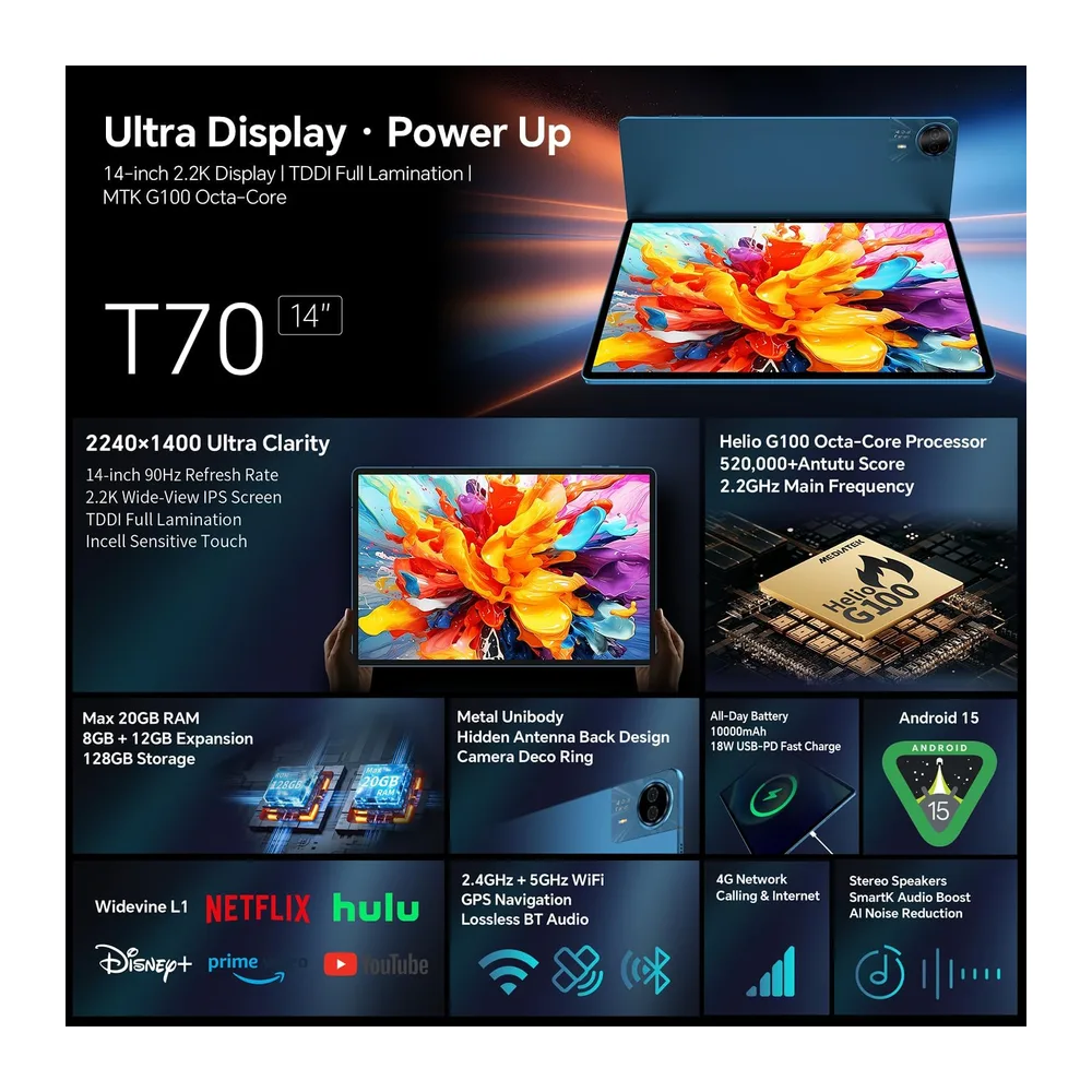 TECLAST T70 Tablet 14 Pollici 2.2K Tablets Gaming — 6