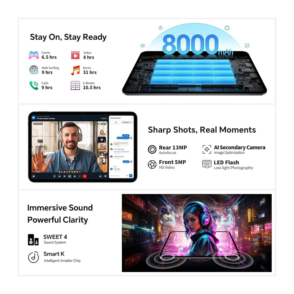 TECLAST T65 13.4" 120Hz Android16 4G Lte — 6