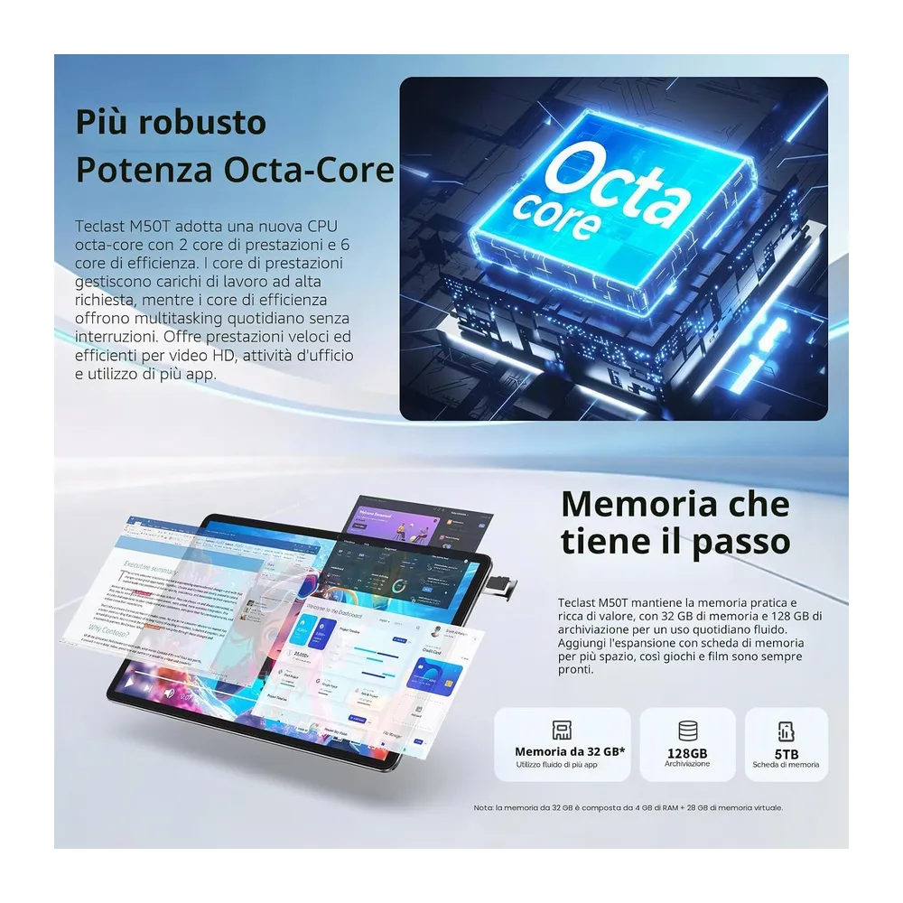 TECLAST M50T Android 16 Tablet 10.1 Pollici Gemini AI — 3