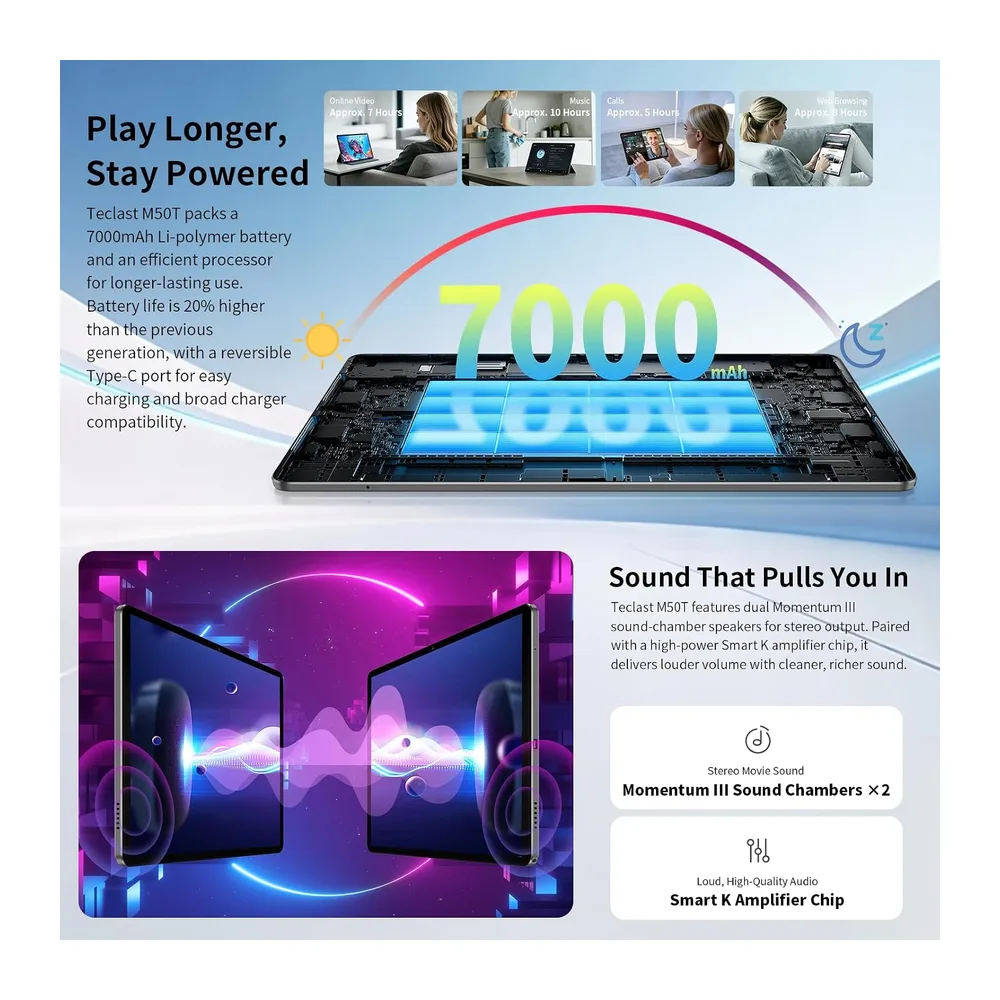 TECLAST M50T Android 16 Tablet 10.1 Pollici Gemini AI — 5