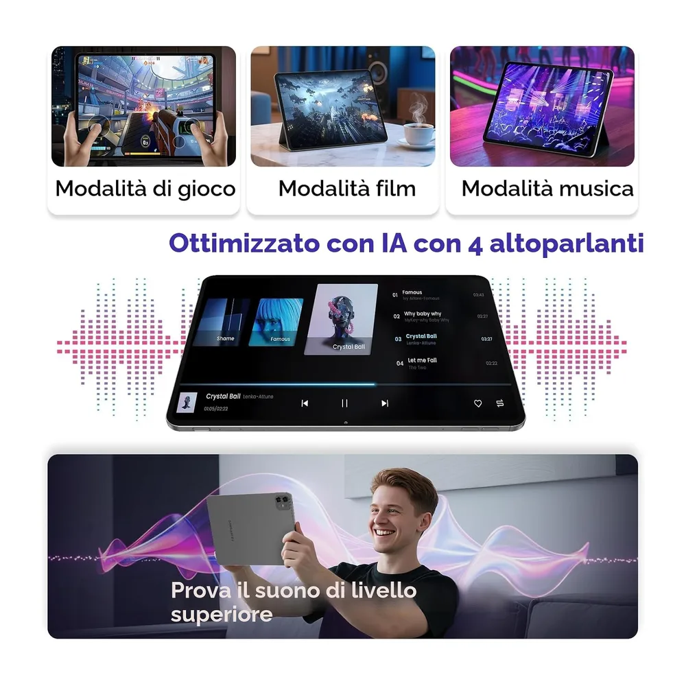 TECLAST Artpad Pro Tablet 12.7" Android15 — 6
