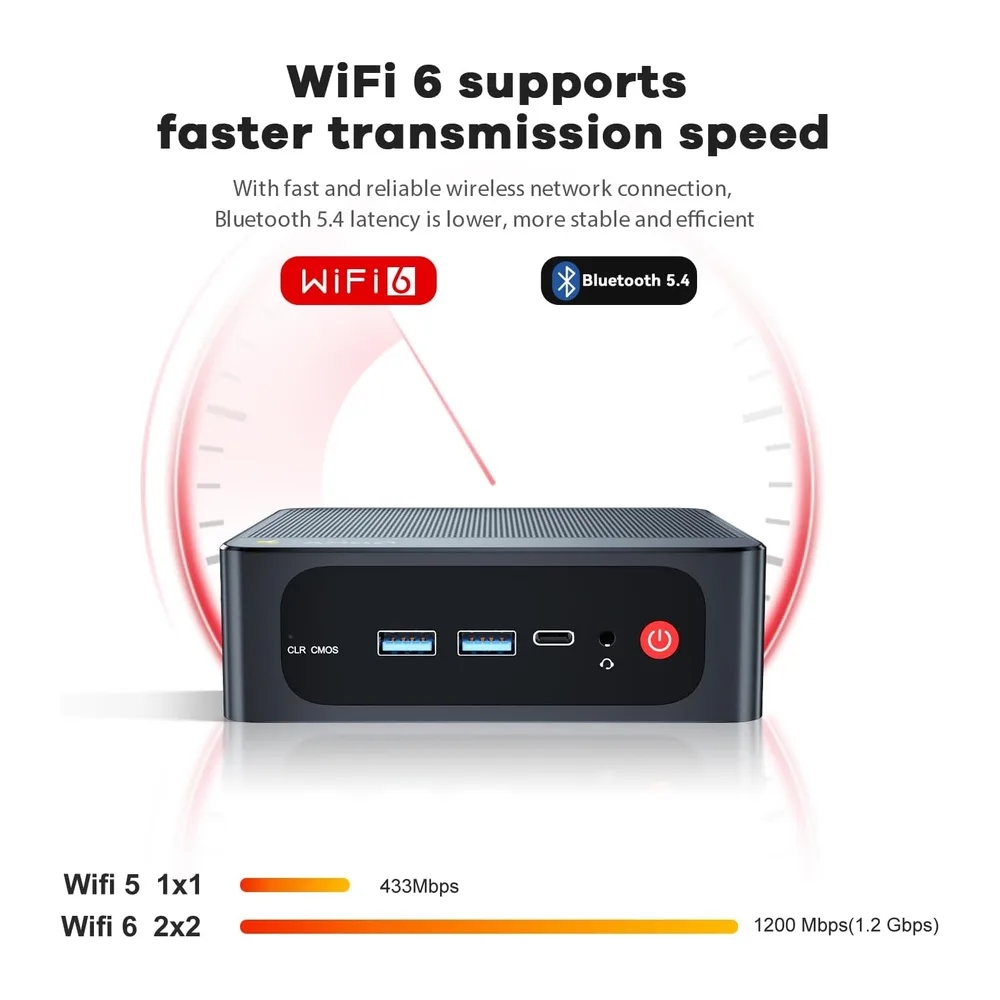 Beelink Mini PC SER5, AMD Ryzen 5 5500U(6C/12T,fino a 4,0 GHz), 16GB DDR4 480GB M.2 NVMe SSD Mini Computer, — 2