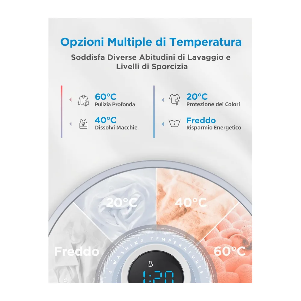 Midea Lavatrice Slim 7 kg 1200 Giri 40 cm [Classe di efficienza energetica D] — 6