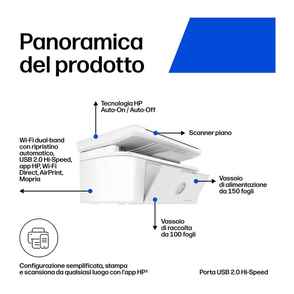 HP LaserJet M140w 7MD72F, Stampante Multifunzione Laser A4, Monocromatica, Stampa Fronte e Retro Manuale in — 3
