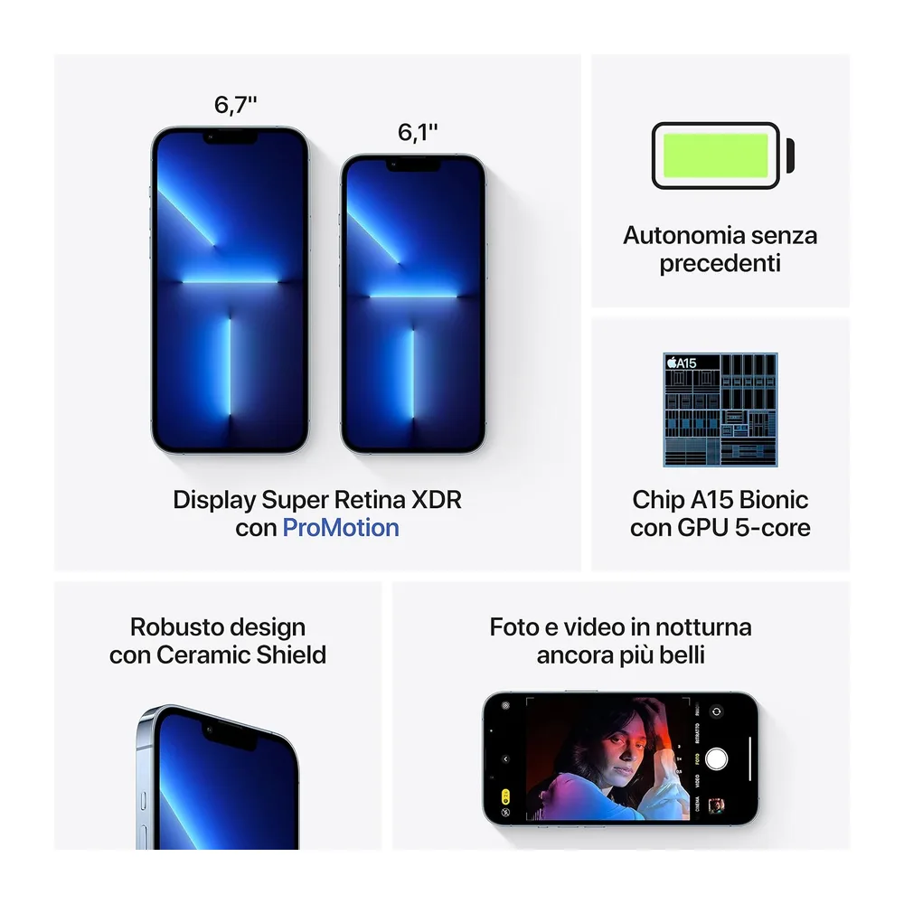 Apple iPhone 13 Pro Max 256GB - Azzurro Sierra (Ricondizionato) — 5