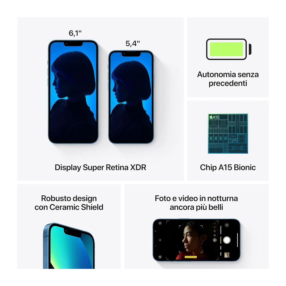 Apple iPhone 13 Mini 128GB - Azzurro (Ricondizionato) — 5