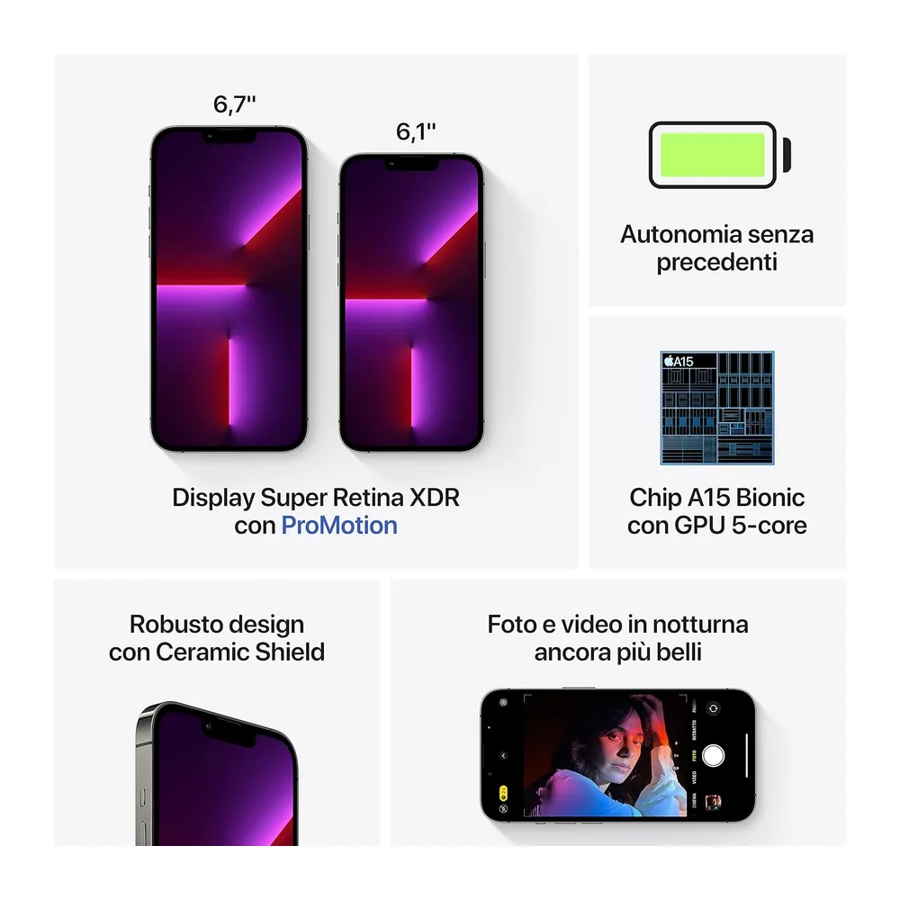 Apple iPhone 13 Pro 256GB - Grafite (Ricondizionato) — 5