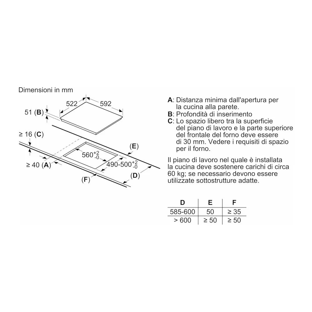 Bosch PUE611BB5J Serie 4 Piano cottura a induzione 60 cm 4 zone standard — 3