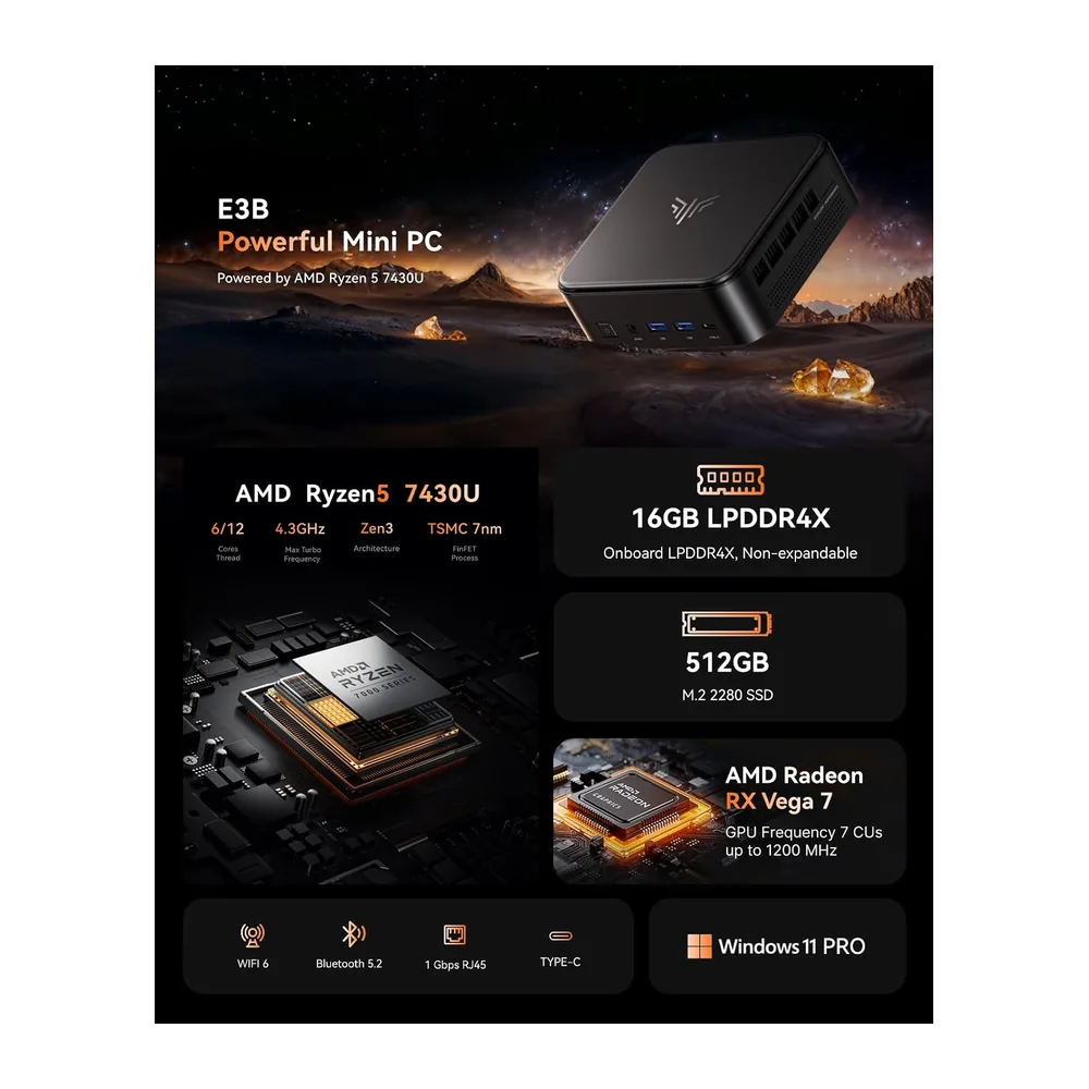 NiPoGi E3B Mini PC, AMD Ryzen 5 7430U(fino a 4.3GHz),16GB RAM 512GB SSD — 2
