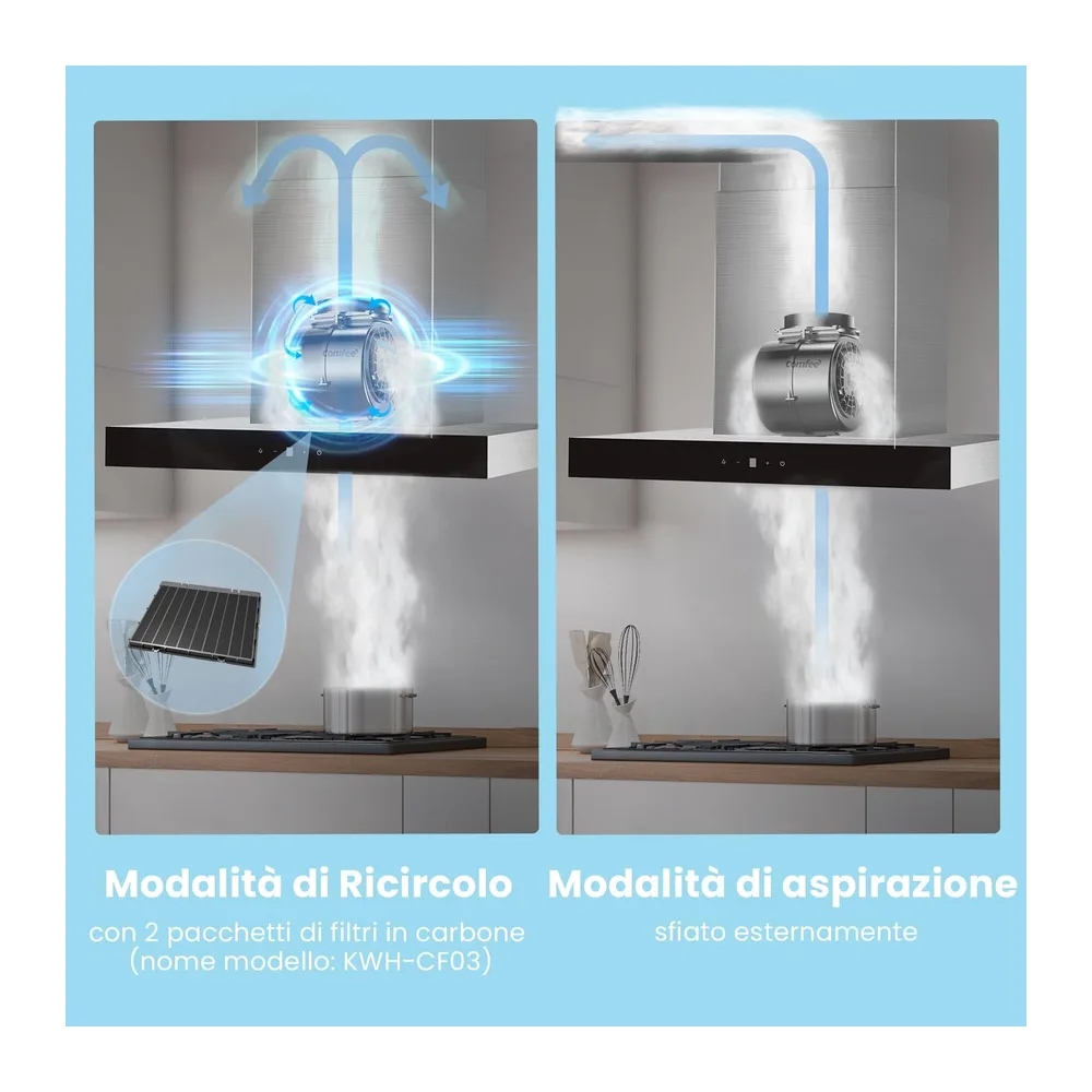 COMFEE Cappa Aspirante 90cm 650m³/h Controllo Gestuale Classe A+++ Acciaio [Classe di efficienza energetica — 5