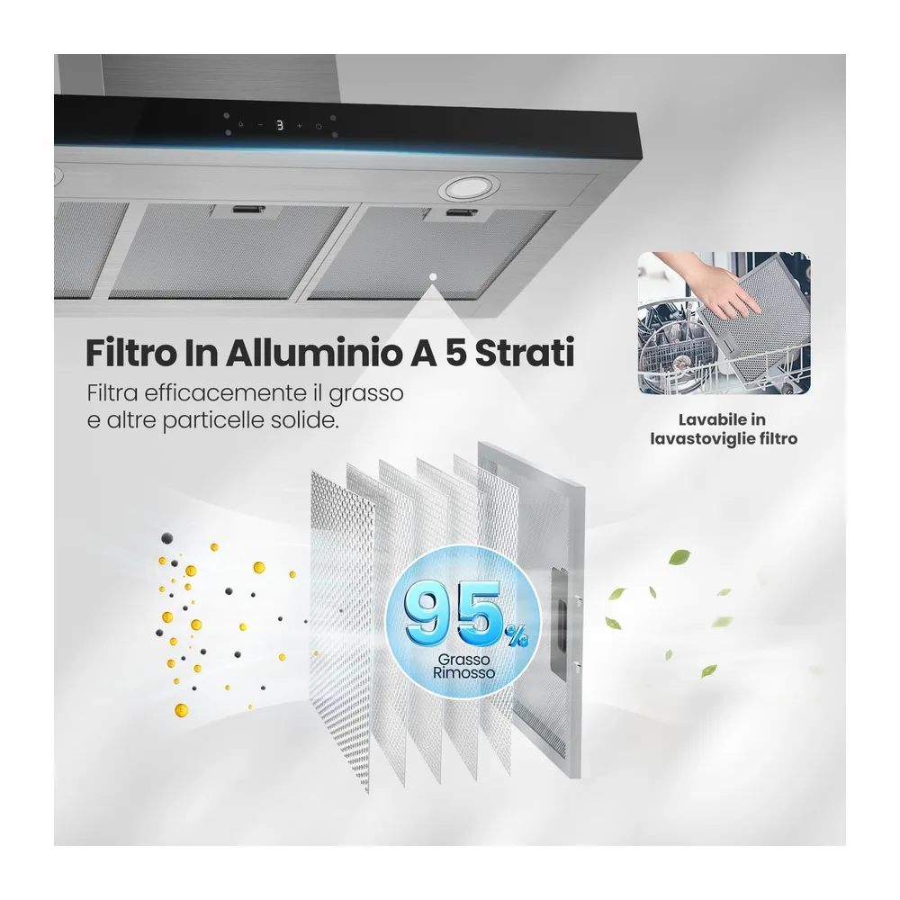COMFEE Cappa Aspirante 90cm 650m³/h Controllo Gestuale Classe A+++ Acciaio [Classe di efficienza energetica — 6