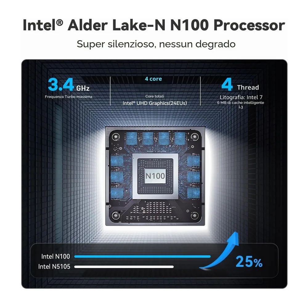 Beelink MINI S12 PRO Mini PC, 12th Gen Intel Alder Lake-N100 Processor (up to 3.40GHz) Mini Computer, 16GB — 3