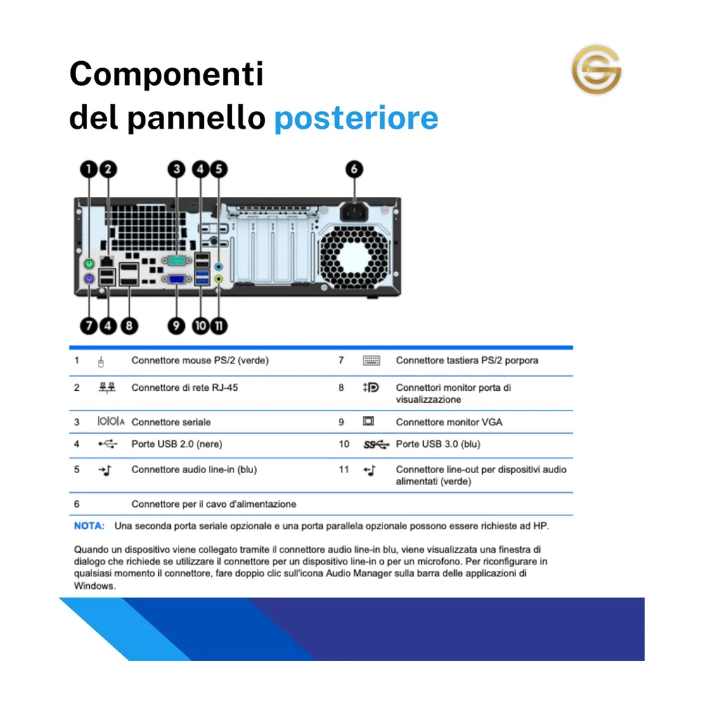 HP Elite Desk, Pc Desktop Pronto All'Uso, Computer Pc Fisso Intel i5, Ram 8Gb, SSD 256Gb, Pacchetto Office — 4