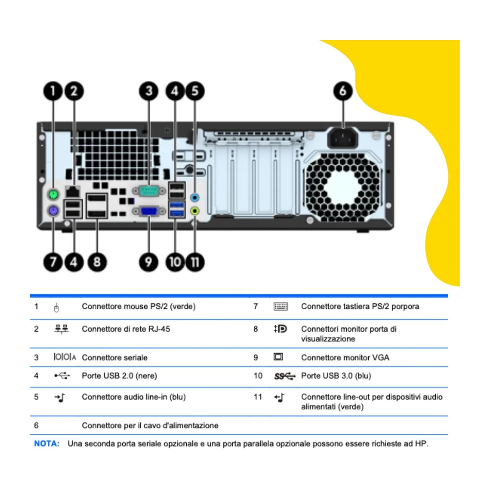 HP, Pc Desktop Pronto All'Uso, Computer Pc Fisso Intel i7, Ram 16Gb, SSD 512Gb, Pacchetto Libre Office, — 4