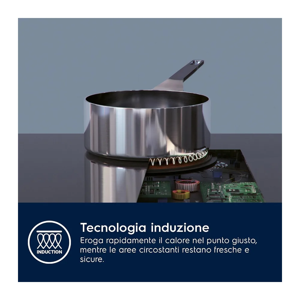 Electrolux Serie 300 Piano Cottura a Induzione da Incasso EIB60424CK — 2