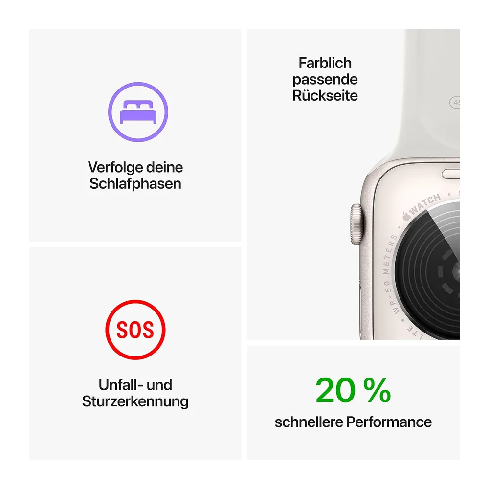 Apple Watch SE (2a generazione) (GPS + cellulare — 6