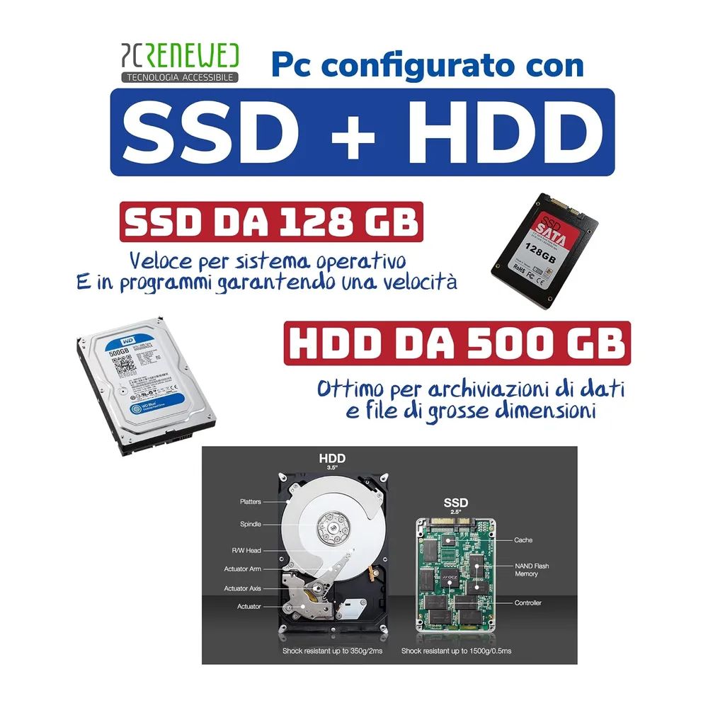 PcRenewed PC fisso COMPUTER DESKTOP Fujitsu Esprimo P710 — 6