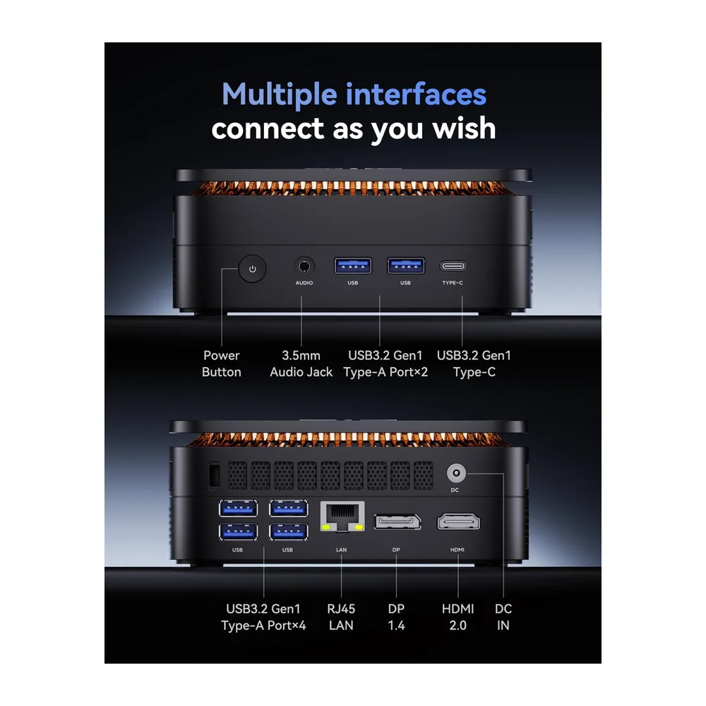 NiPoGi Pinova P1 Mini PC AMD Ryzen Embedded R2544(4C/8T — 4