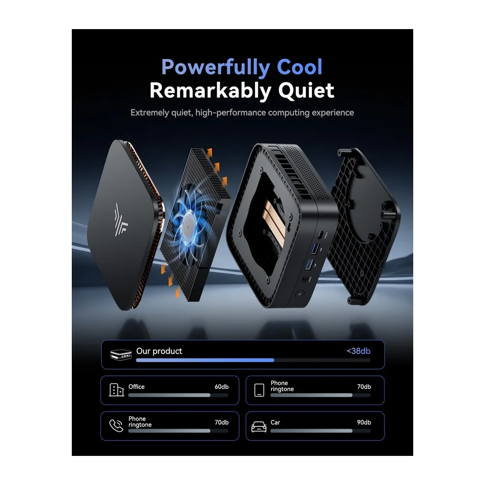 NiPoGi Pinova P1 Mini PC AMD Ryzen Embedded R2544(4C/8T — 6