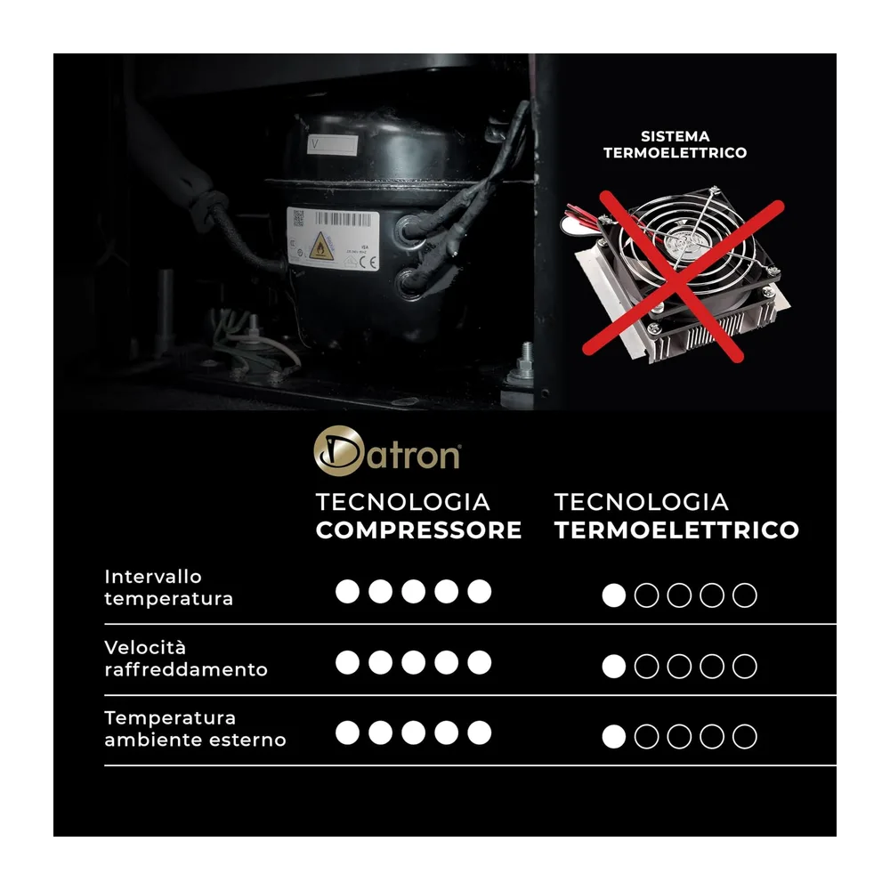 Datron Cantinetta Vino 34 bottiglie Champagnotte bianca — 5