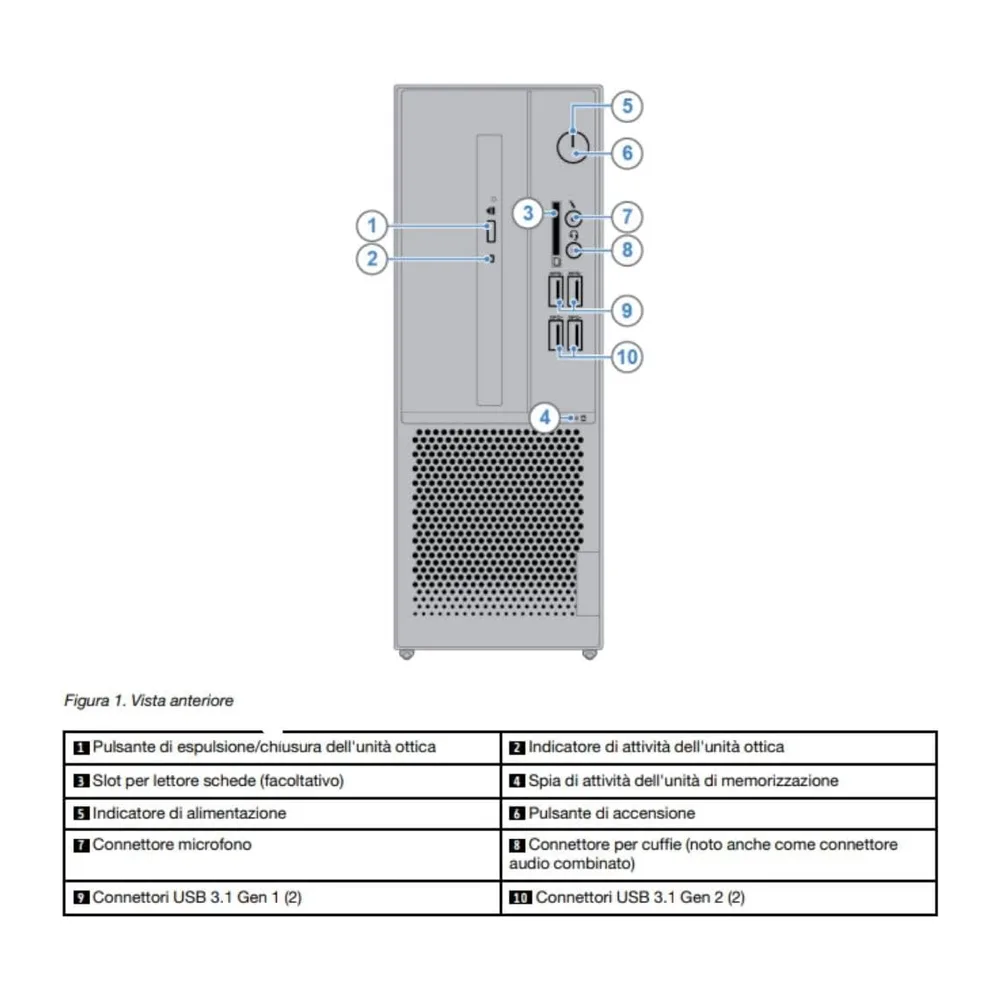 Lenovo ThinkCentre V530S SFF PC Computer Intel i5-8400 RAM 16GB DDR4 SSD 512GB Wi-Fi Windows 11 — 3