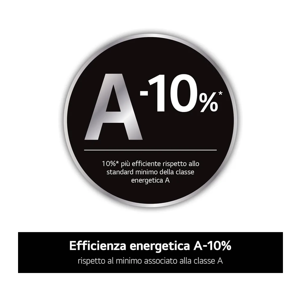 LG AI DD F4R709TAIDD Lavatrice 9kg Classe A -10% — 5