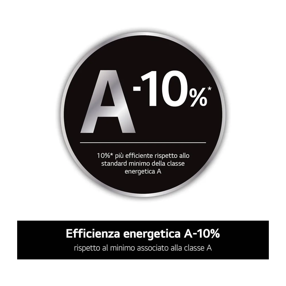 LG AI DD F4R3010NSWW Lavatrice Classe A -10% — 6