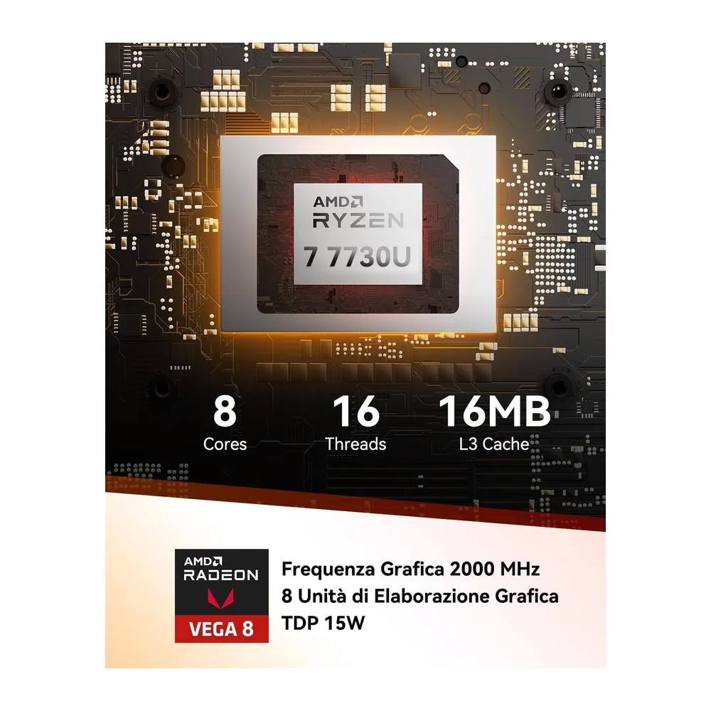 GEEKOM A5 Edizione 2027 Mini PC con AMD Ryzen 7 7730U,16GB RAM e 512GB SSD — 3