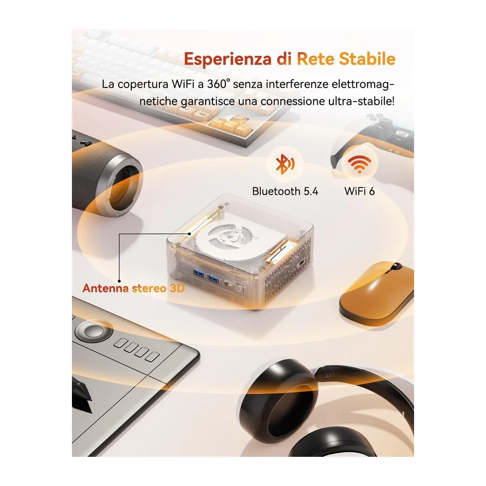 GEEKOM A5 Edizione 2027 Mini PC con AMD Ryzen 7 7730U,16GB RAM e 512GB SSD — 6