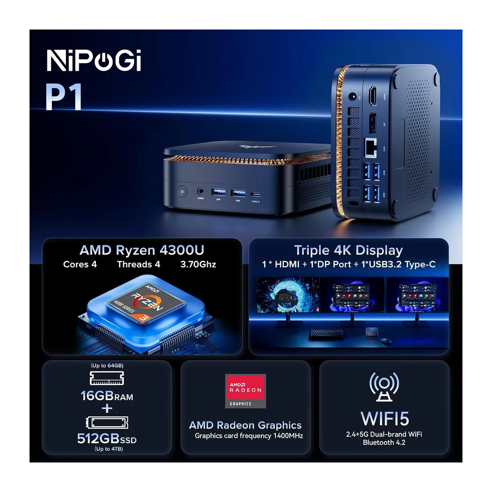 NiPoGi Pinova P1 Mini PC ΑΜD 4300U(Max 3.7GHz — 2
