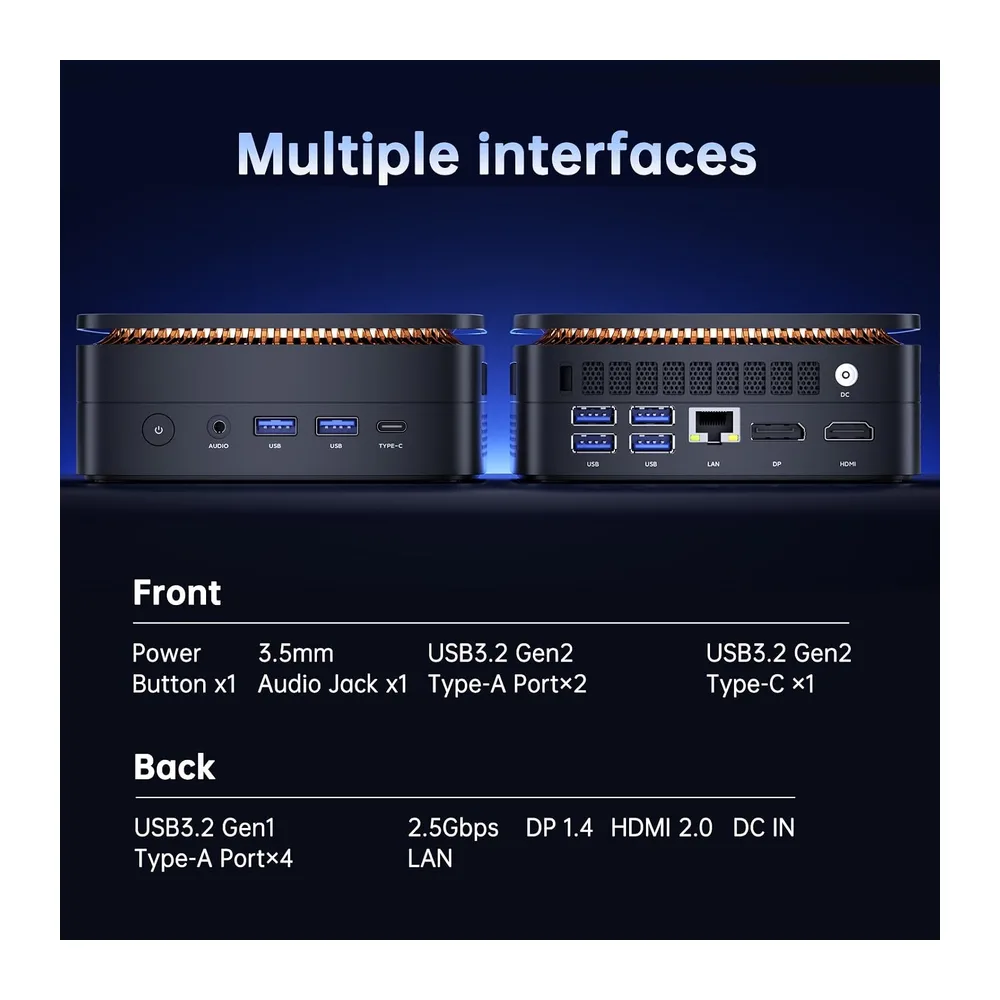 NiPoGi Pinova P1 Mini PC ΑΜD 4300U(Max 3.7GHz — 4