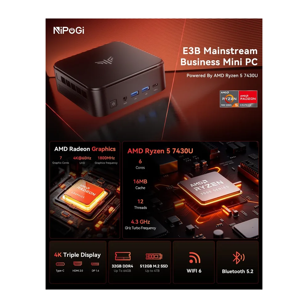 NiPoGi E3B Mini PC ΑΜD Ryzen 5 7430U 32GB RAM/512GB SSD WiFi 6/BT5.2 — 2