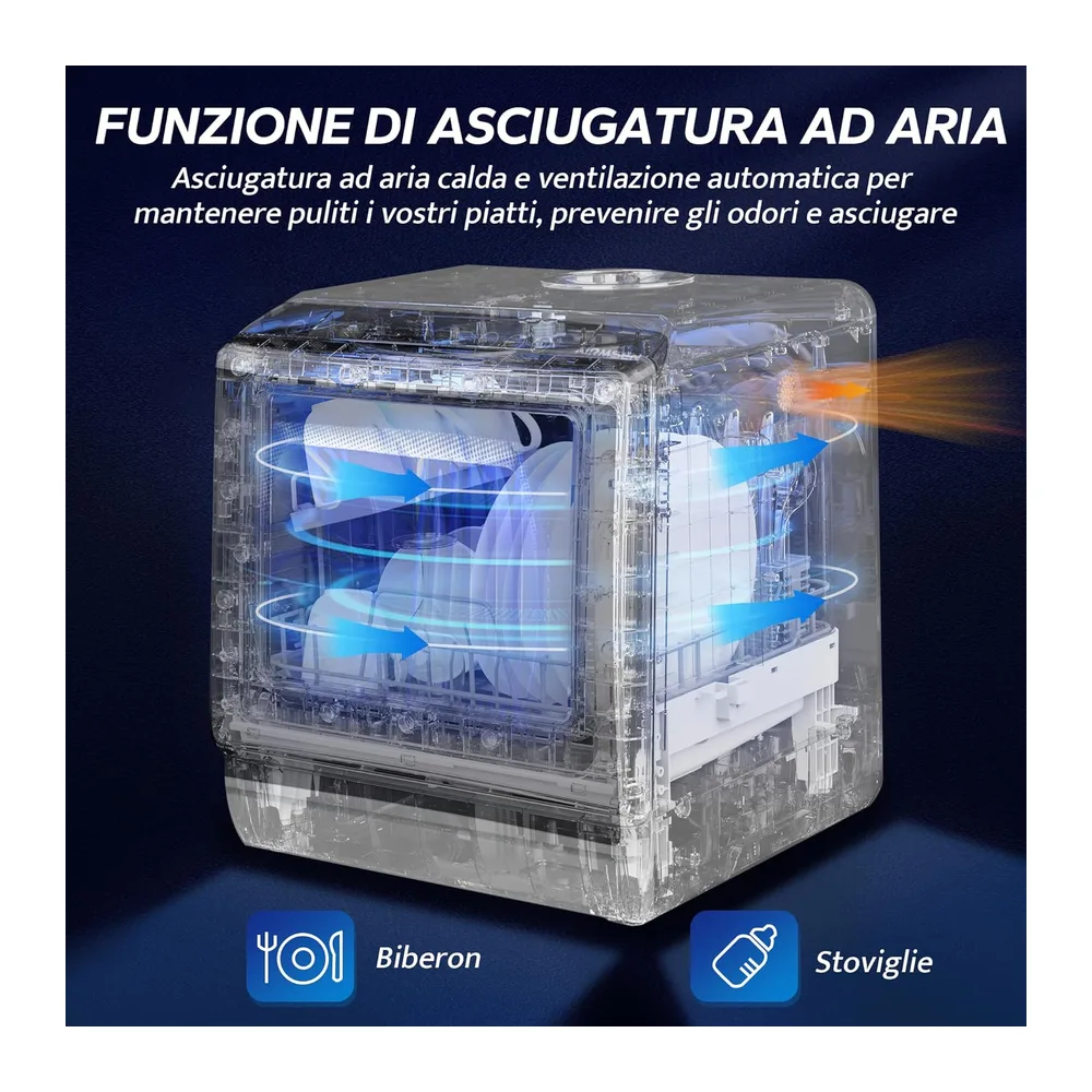 AIRMSEN Mini Lavastoviglie da Tavolo 5+1 Programmi — 5