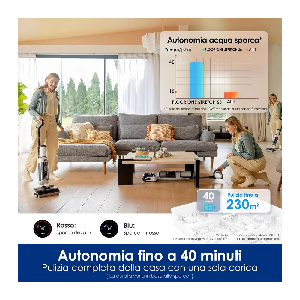 Tineco Floor ONE Stretch S6 AspirapolvereLavapavimenti — 6