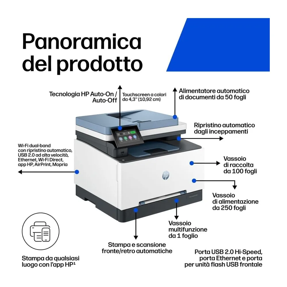 HP Color LaserJet Pro 3302fdw 499Q8F, Stampante Multifunzione A4, Stampa Fronte e Retro Automatico, 25 ppm — 3