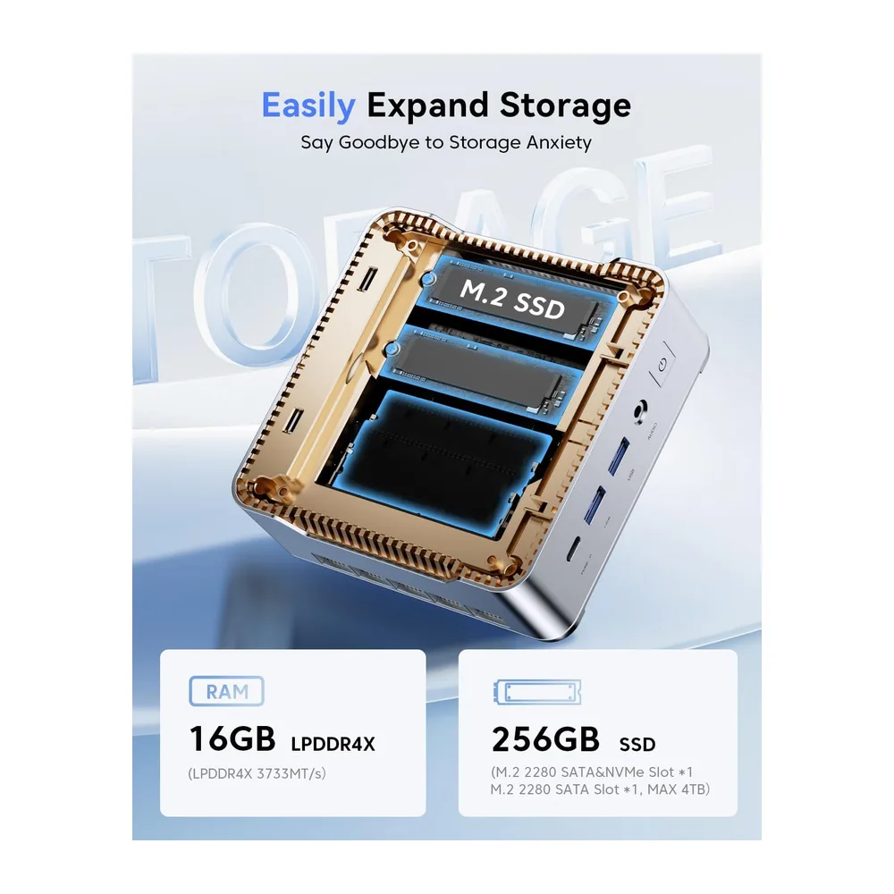 NiPoGi Pinova P2 Mini PC,АMD Ryzen 7330U,Win-11 Pro,(4C/8T,fino a 4,3GHz) — 5
